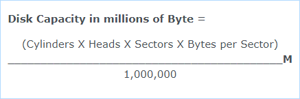 Disk Capacity